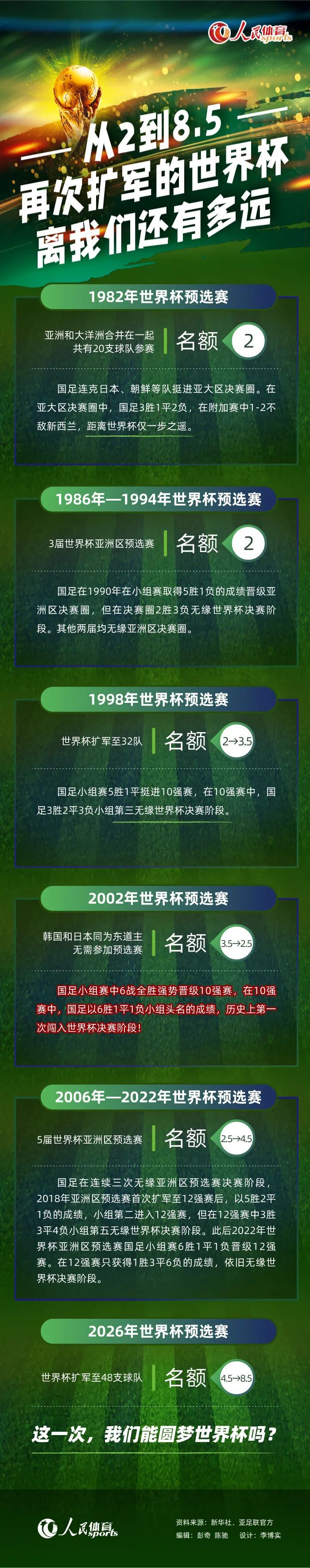 　　　　为了喜好的人，你也会做傻事吗？　　　　若是最后，暗恋，终究成为只属于你一小我的恋爱，你会悔怨吗？　　　　我想起了我的杨佳。